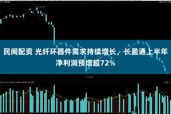 民间配资 光纤环器件需求持续增长，长盈通上半年净利润预增超72%